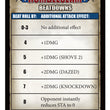 Load image into Gallery viewer, RUMBLESLAM Quick Reference Cards